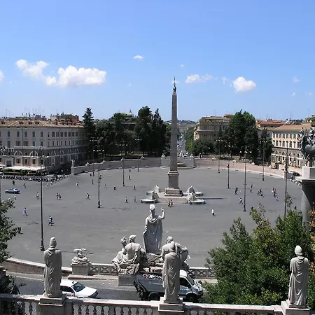 Viale Del Colosseo